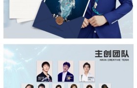 中国首位！登上国际版《VOGUE》的环保行为艺术家万云峰开展！